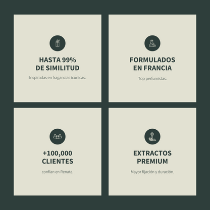 Inspirado en Santal 33