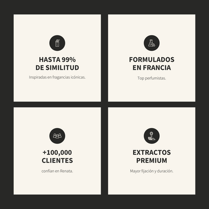Inspirado en Sauvage